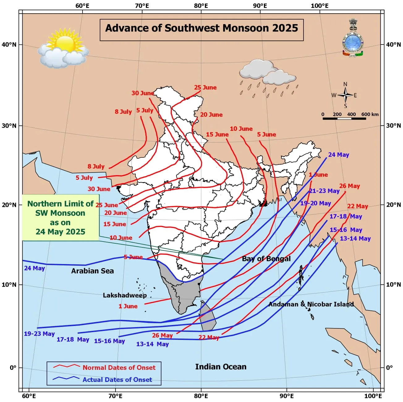 SOUTHWEST MONSOON