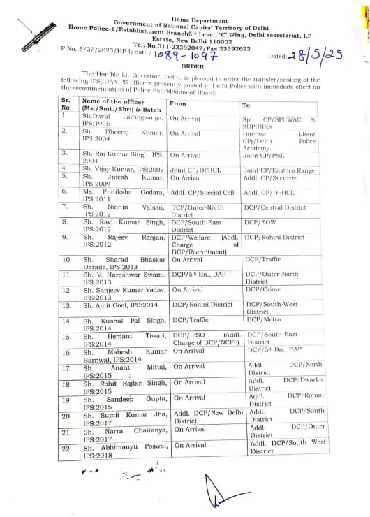 दिल्ली पुलिस में आईपीएस का तबदला