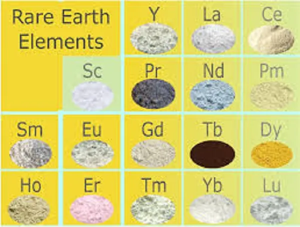 Earth Elements