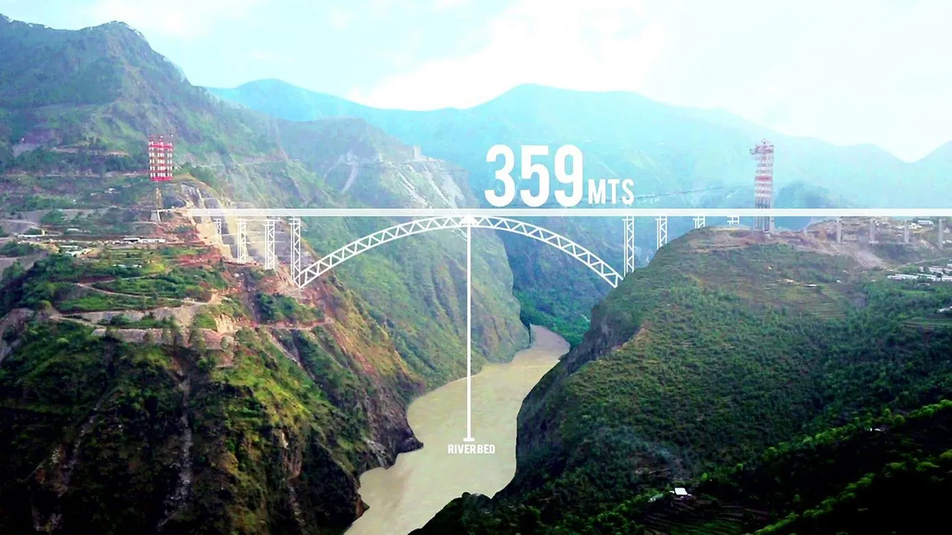 CHENAB RAIL BRIDGE