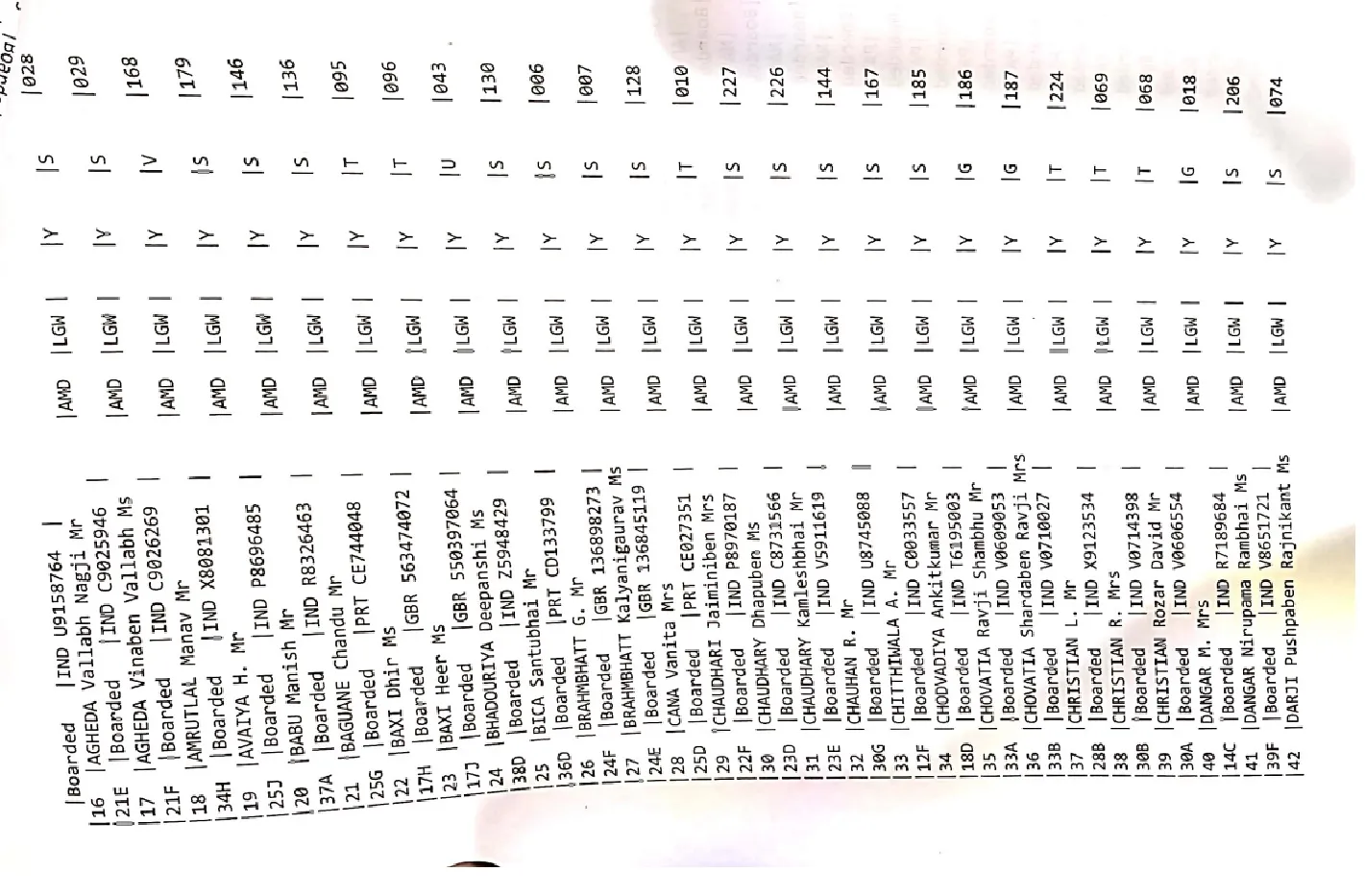 plane crash list 7