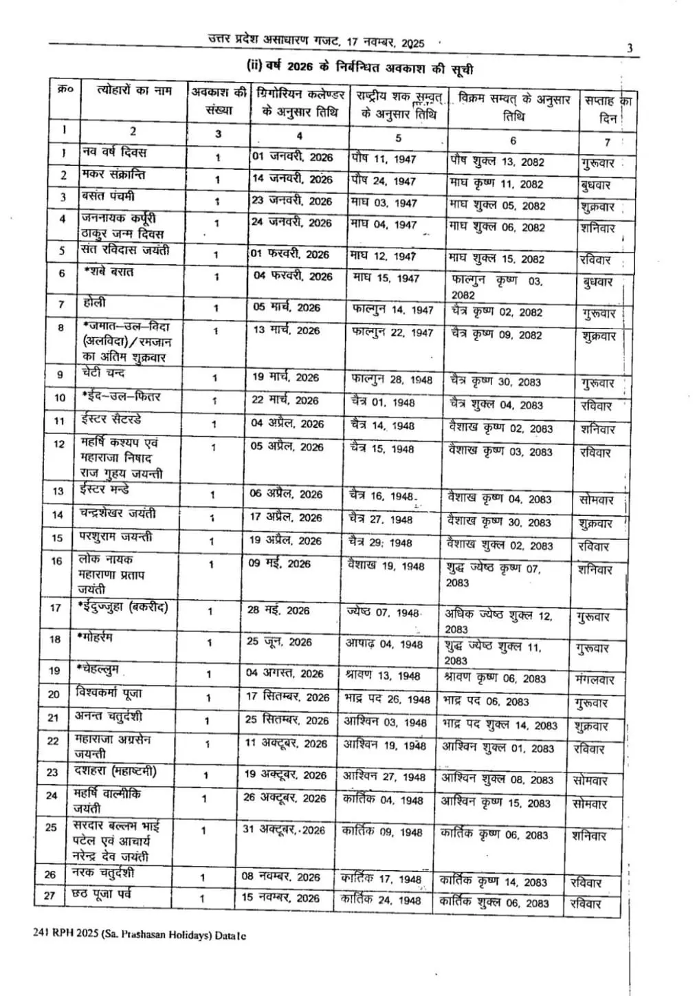 UP Govt Holiday Calender 2026 one