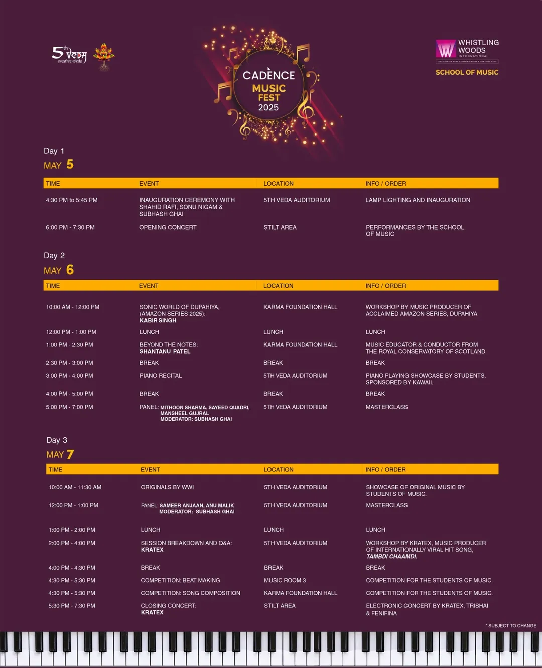 Mohd Rafi Music Scholarship