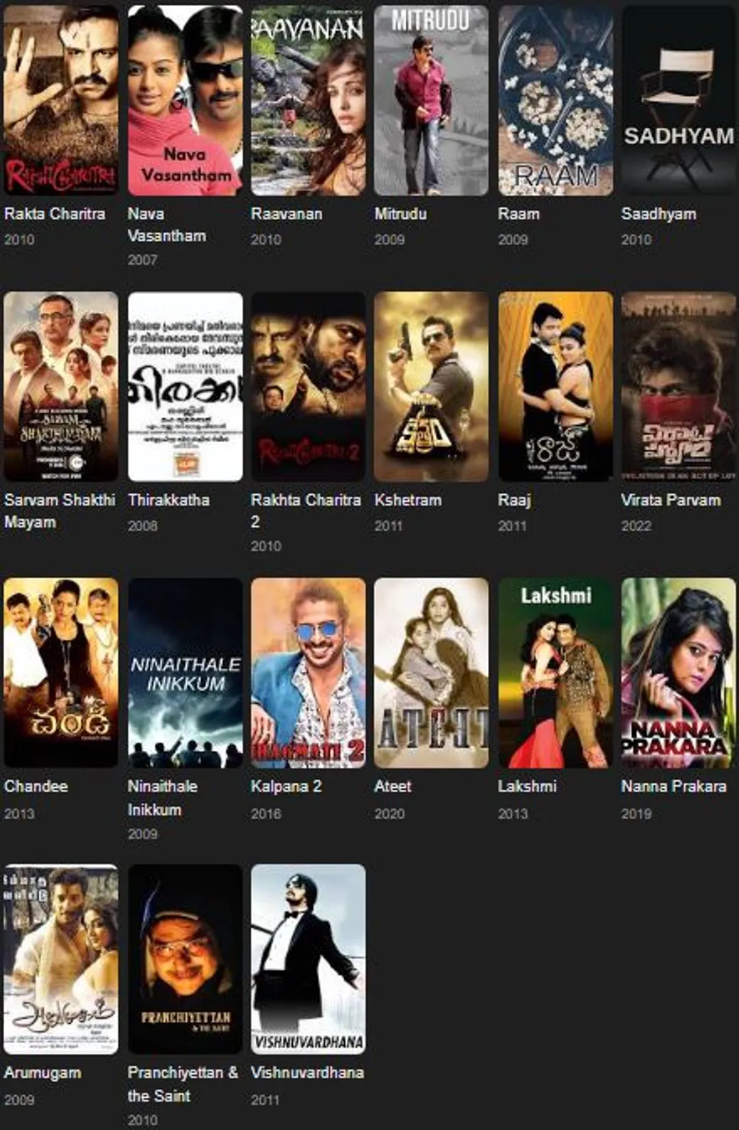 Priyamani filmography