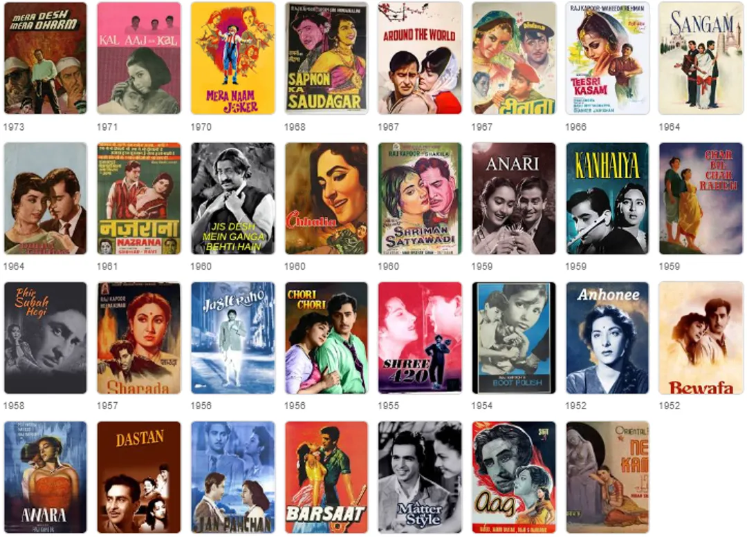 RAJ KAPOOR ALL MOVIES