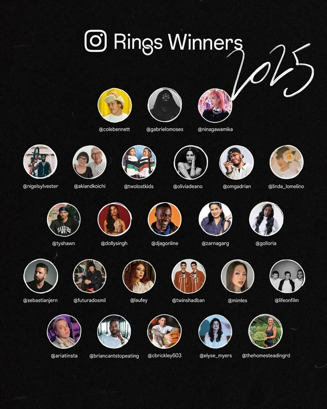Dolly Singh has made history as one of only 25 creators worldwide to win the Instagram Ring.This (1)
