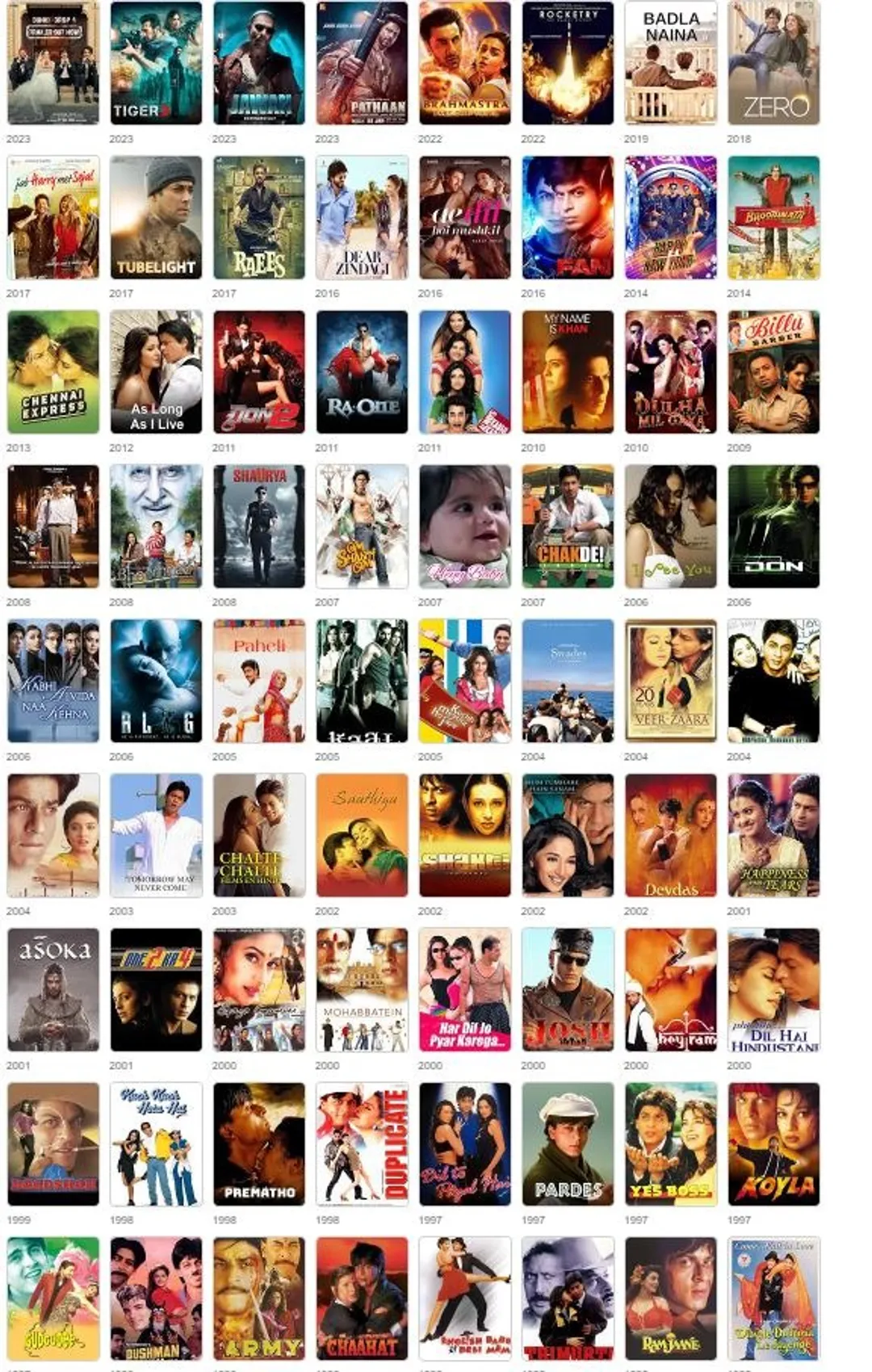 Shahrukh Khan family background and early life