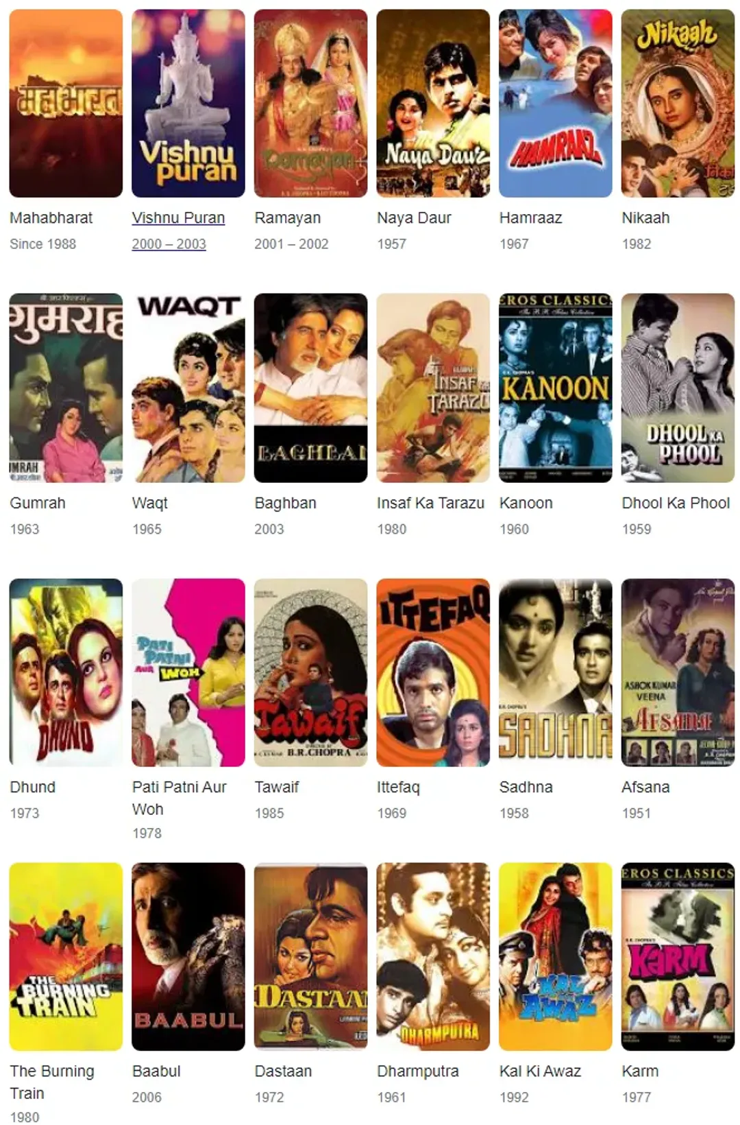B R Chopra filmography
