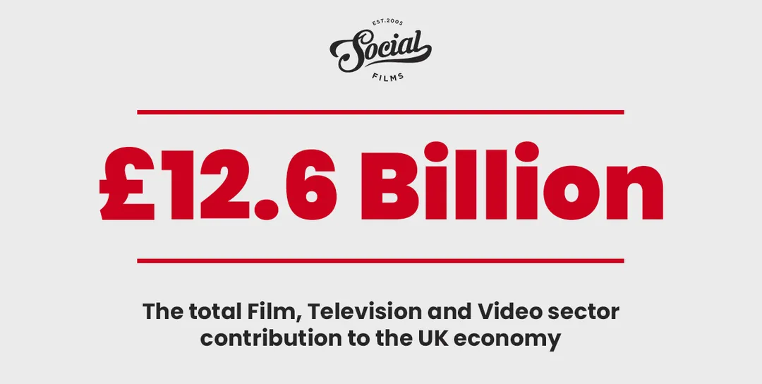 UK Film Industry Statistics (2023) I Social Films
