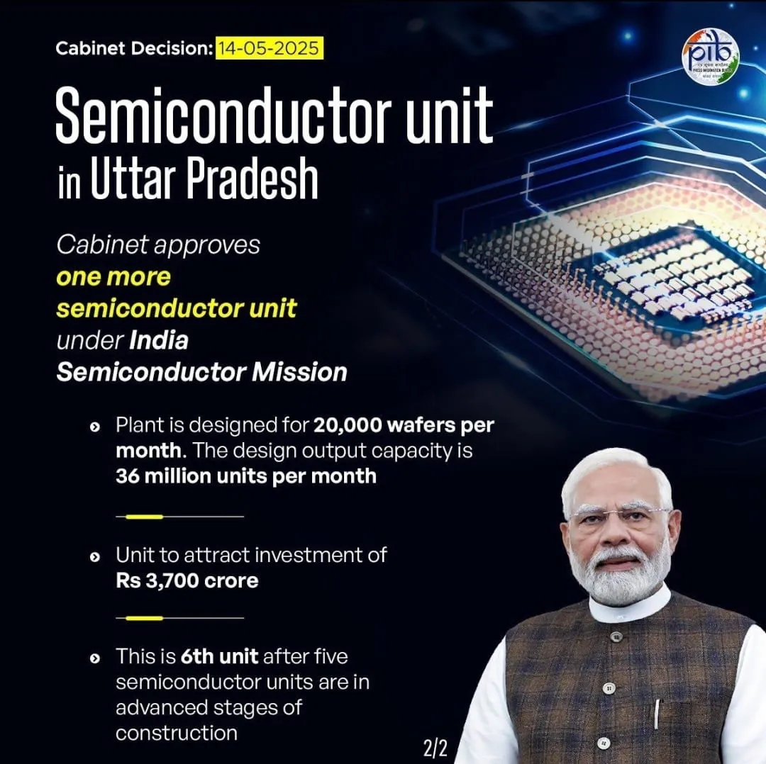 Semiconductor