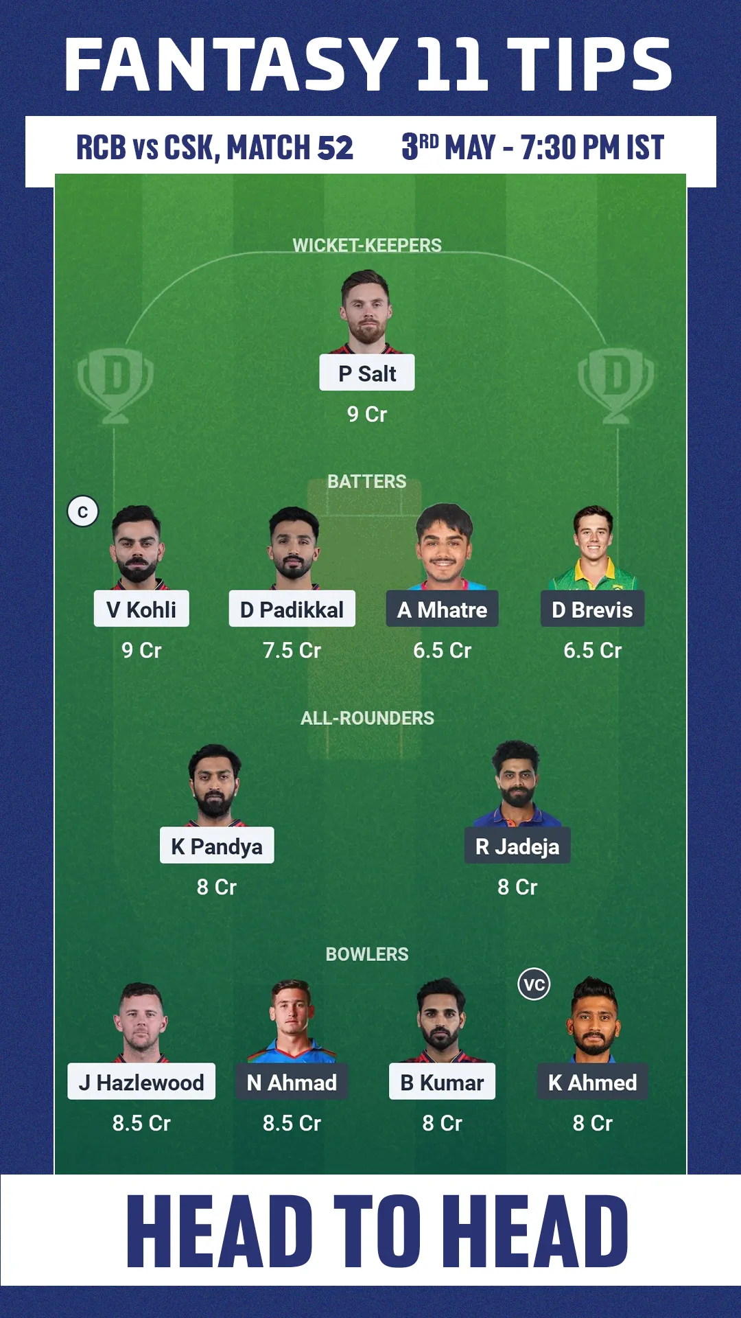 RCB vs CSK Dream11 Prediction