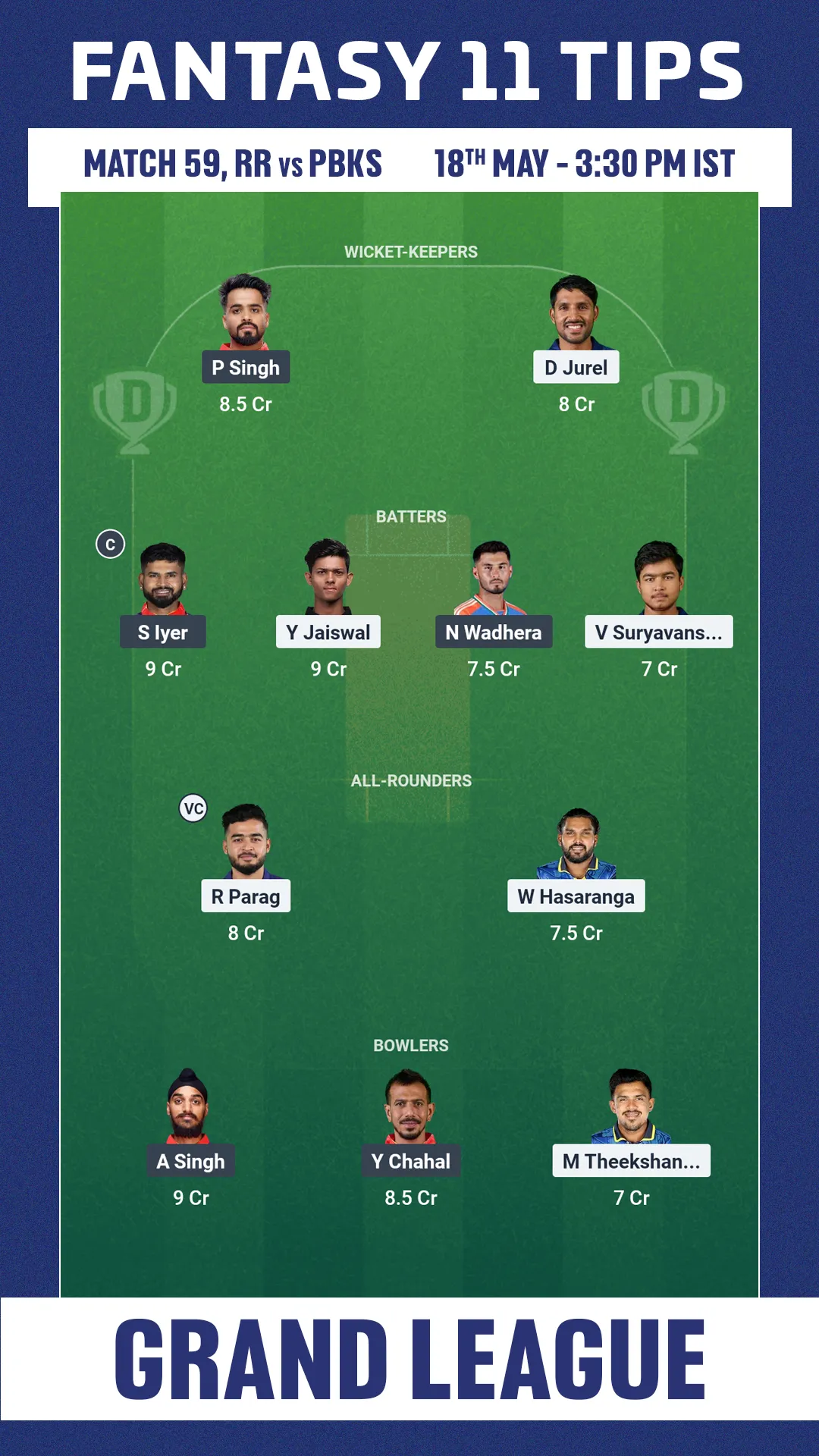 RR vs PBKS DREAM11 