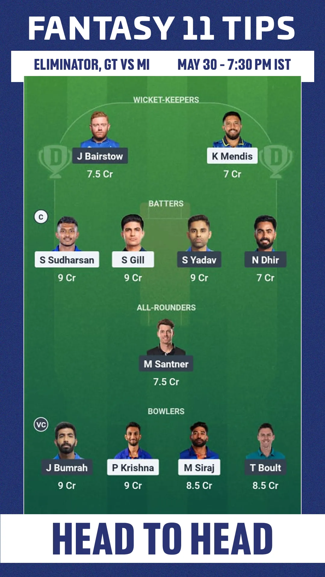 GT vs MI Head to Head