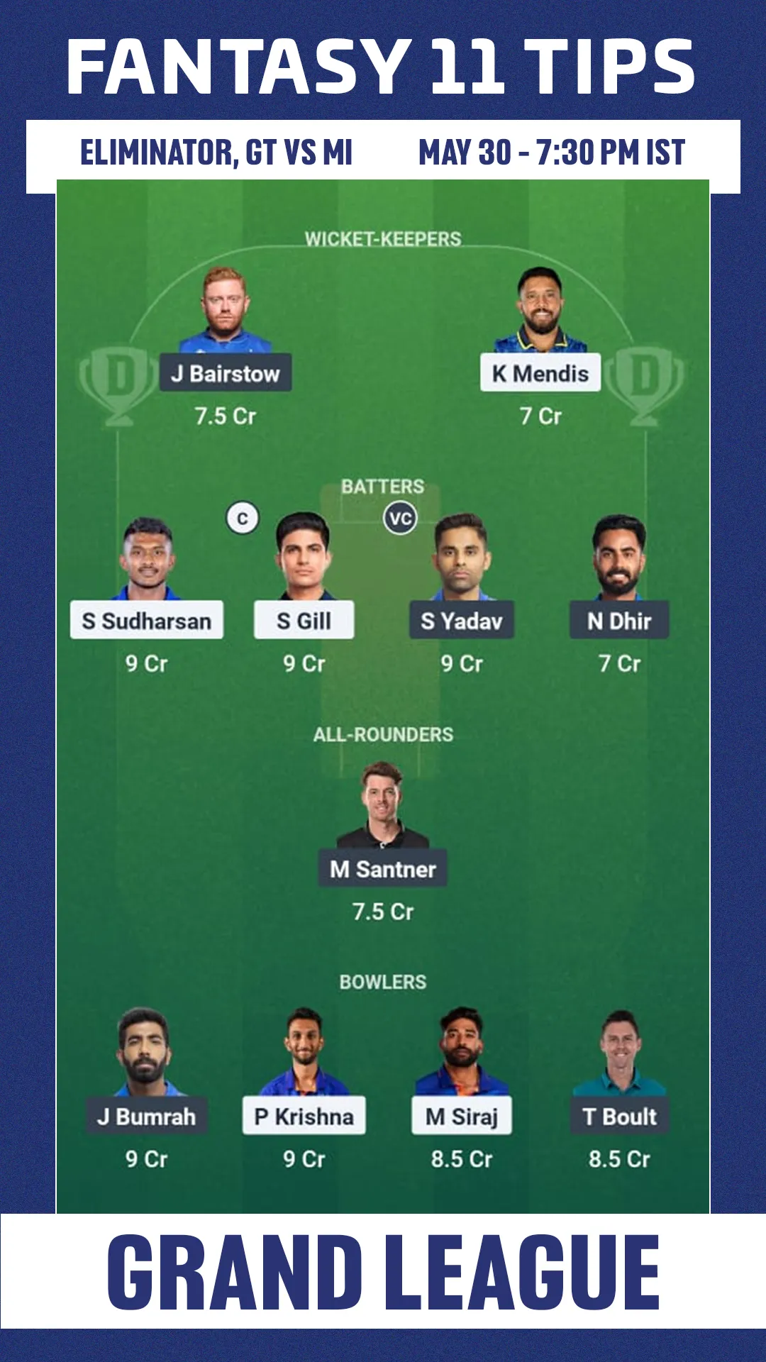 GT vs MI Grand League