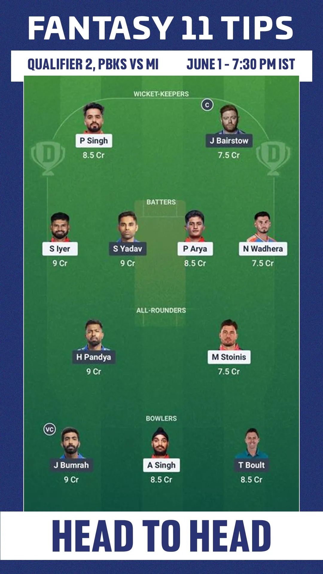 PBKS vs MI head to head