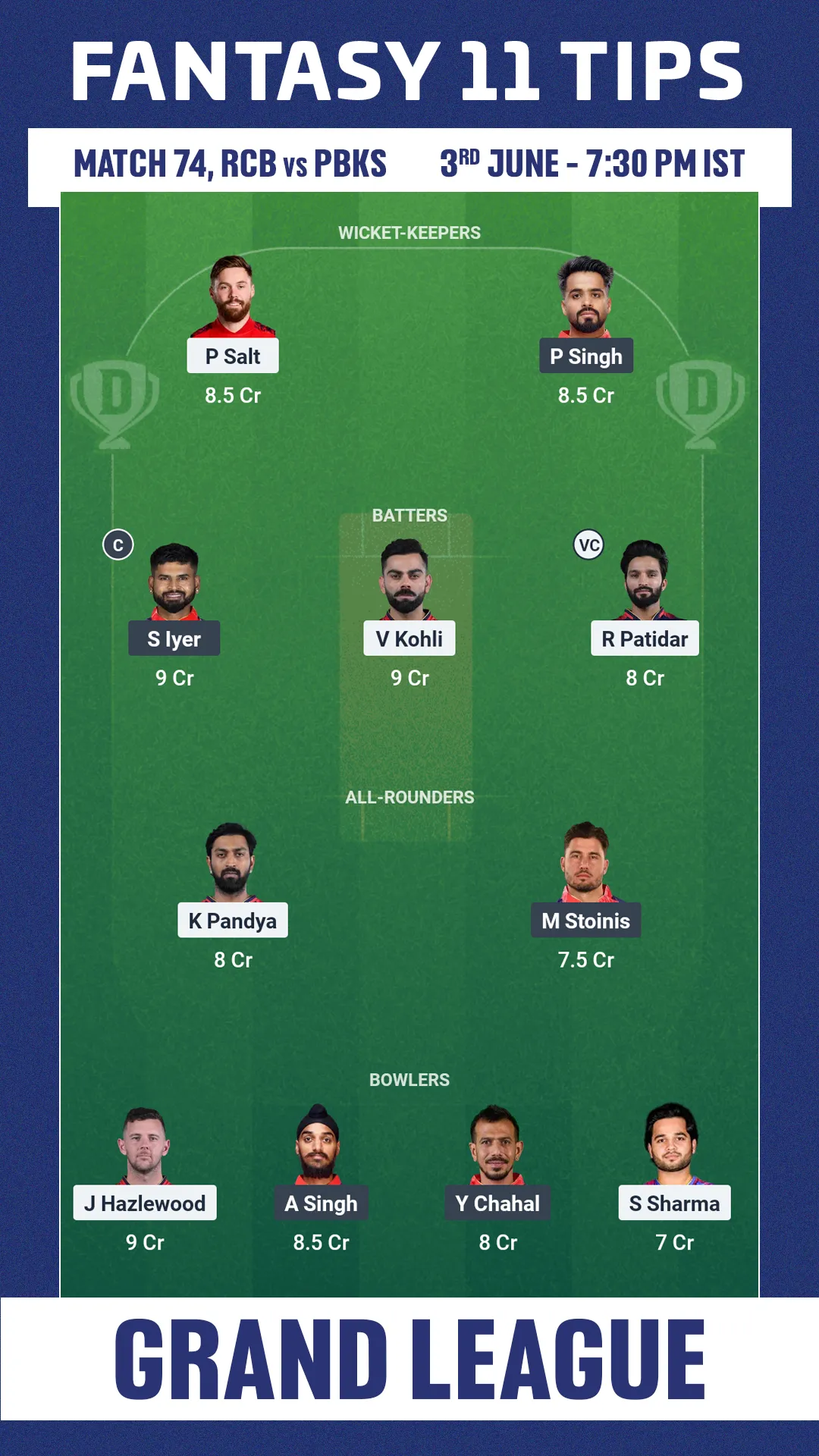 RCB vs PBKS Finals Dream11 
