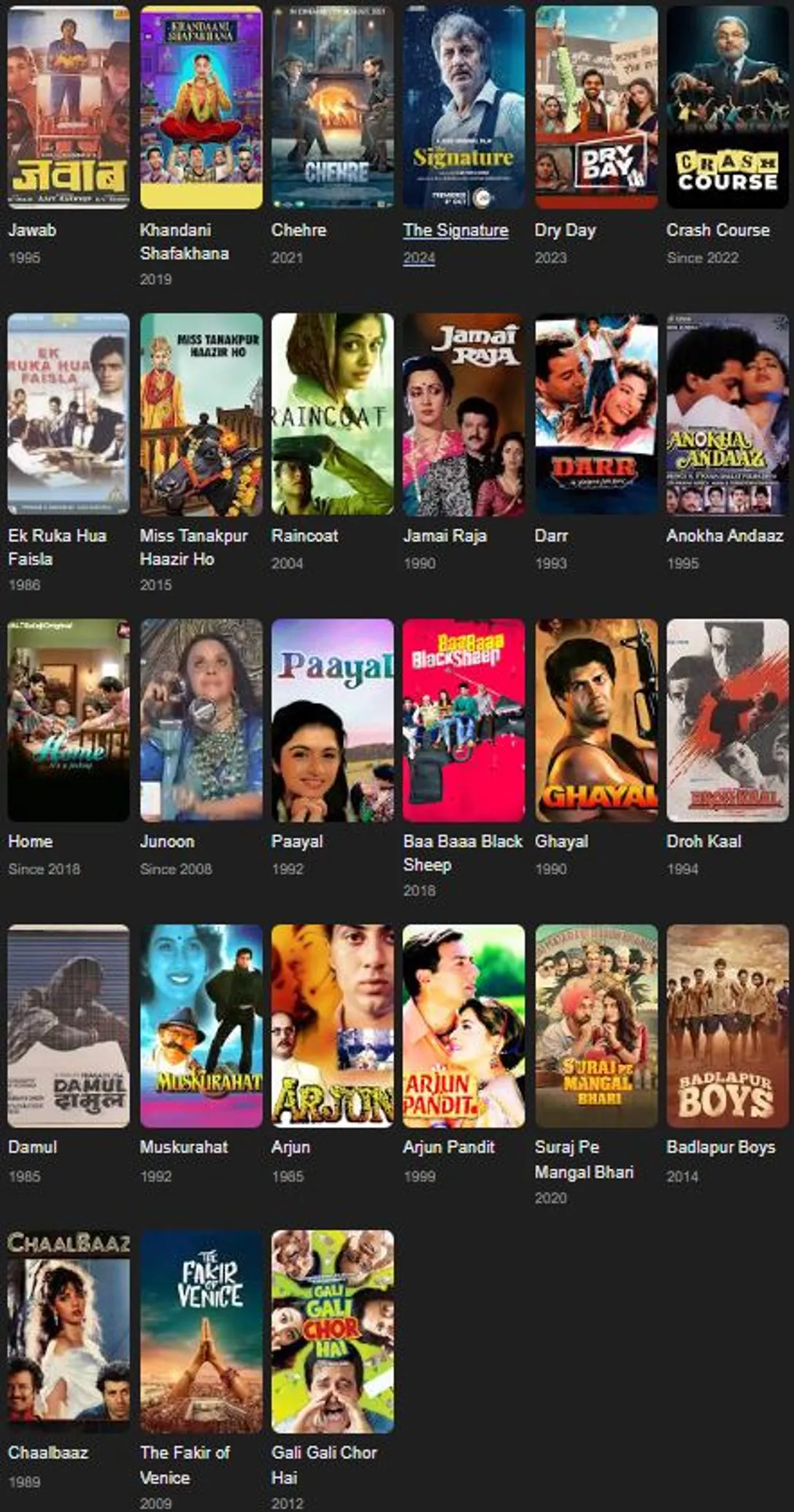 Annu Kapoor Filmography (2)
