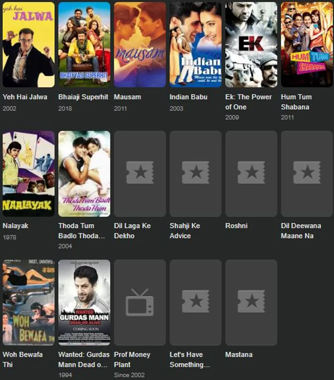 Jaspal Bhatti filmography 2