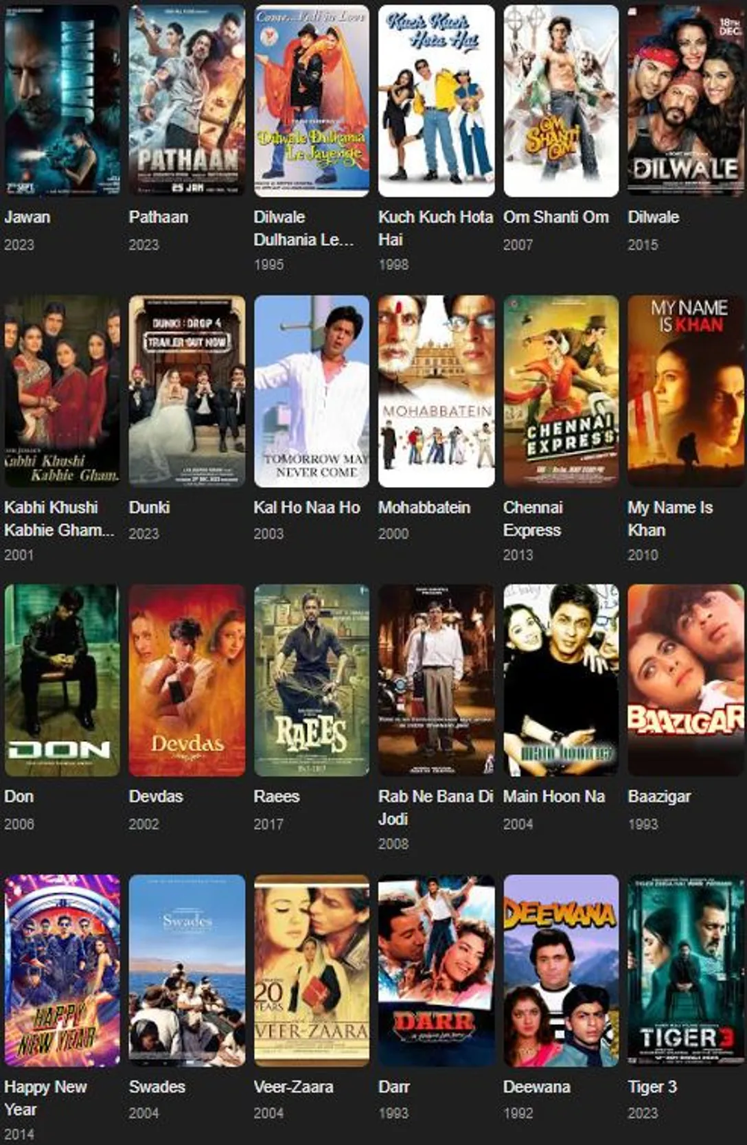 Shah Rukh Khan filmography