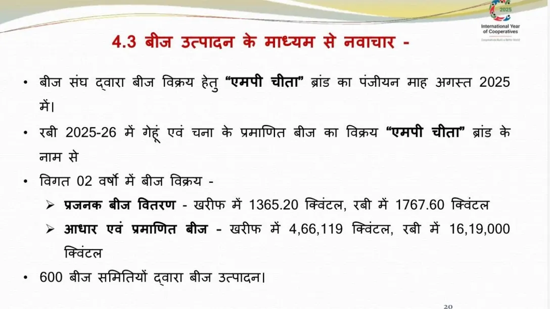 MP CM Cooperative Review (1)