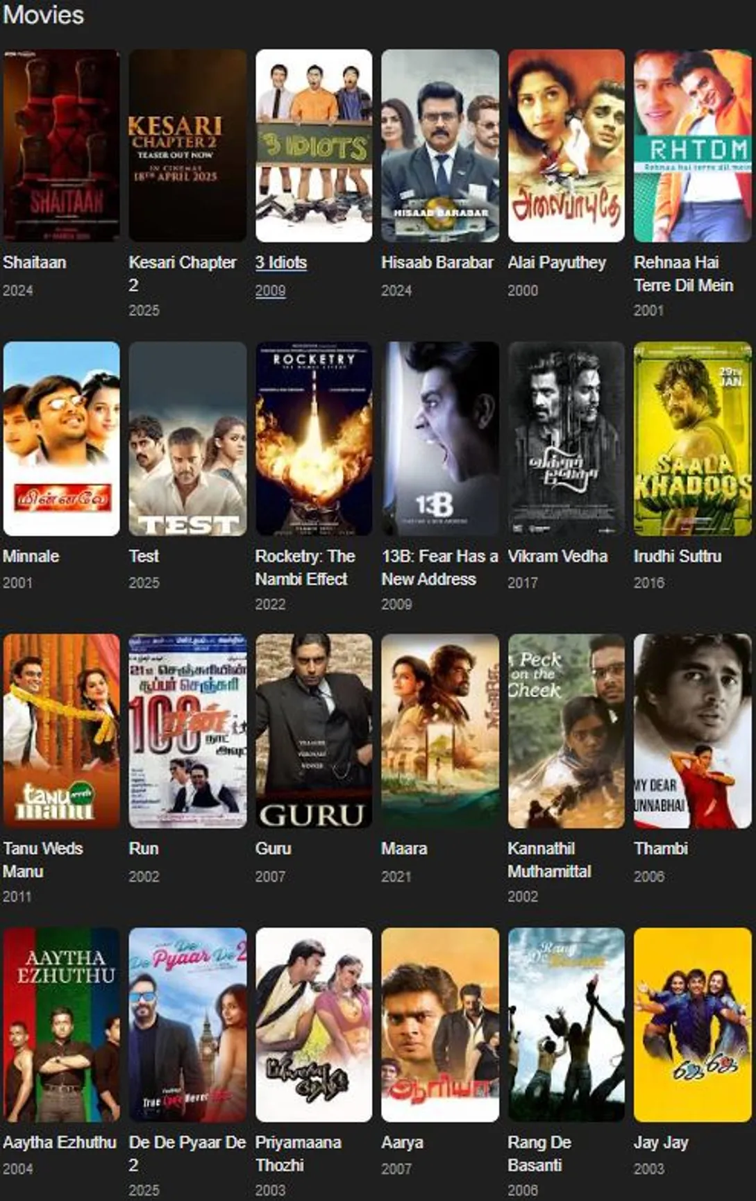 R.  Madhavan's filmography (2)