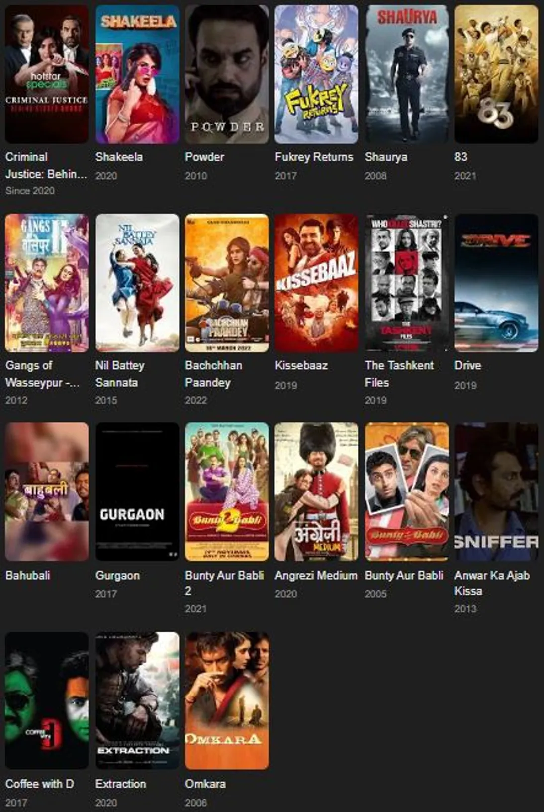 Pankaj Tripathi’ movies and shows (1)