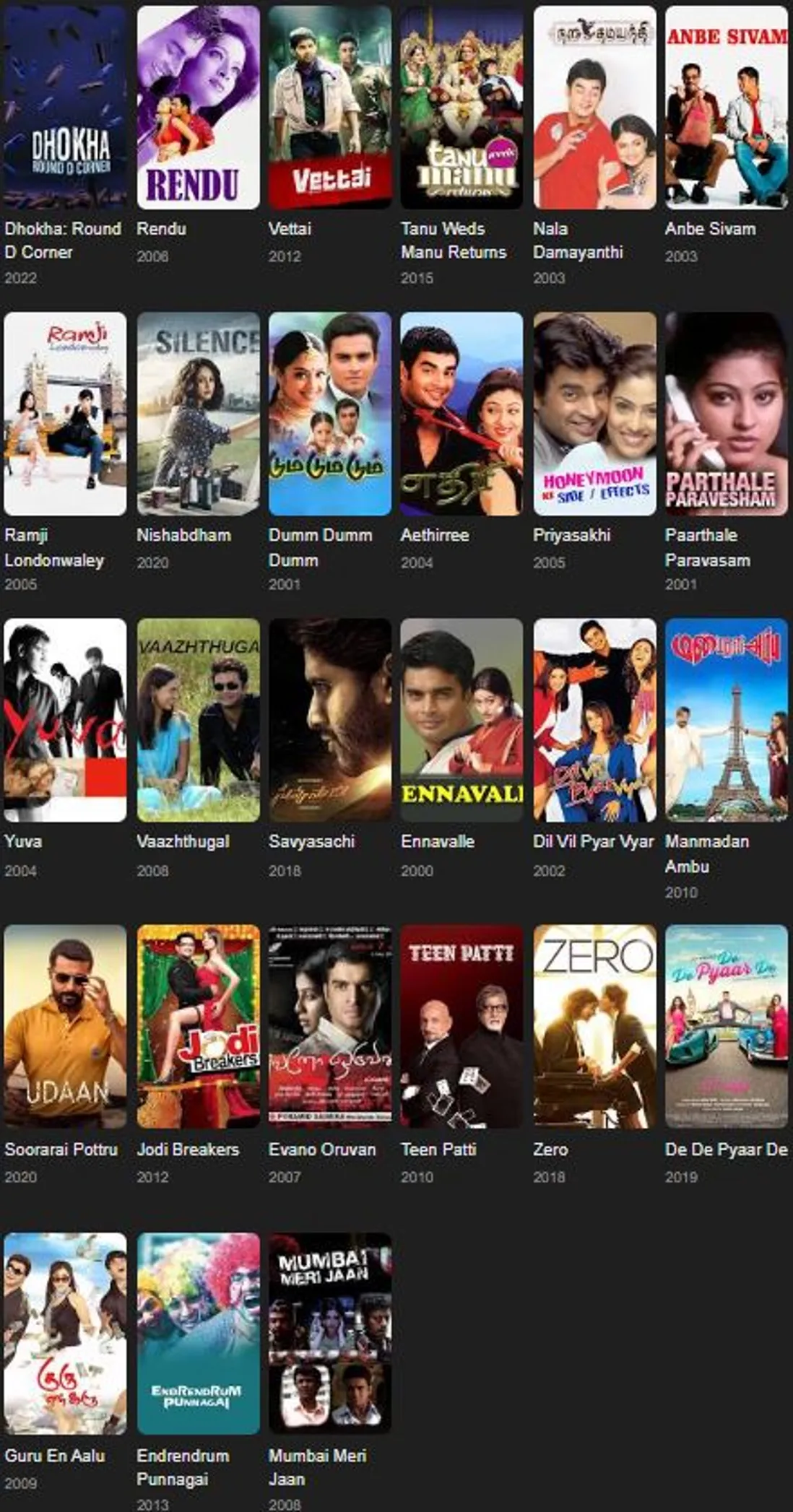 R.  Madhavan's filmography (2)