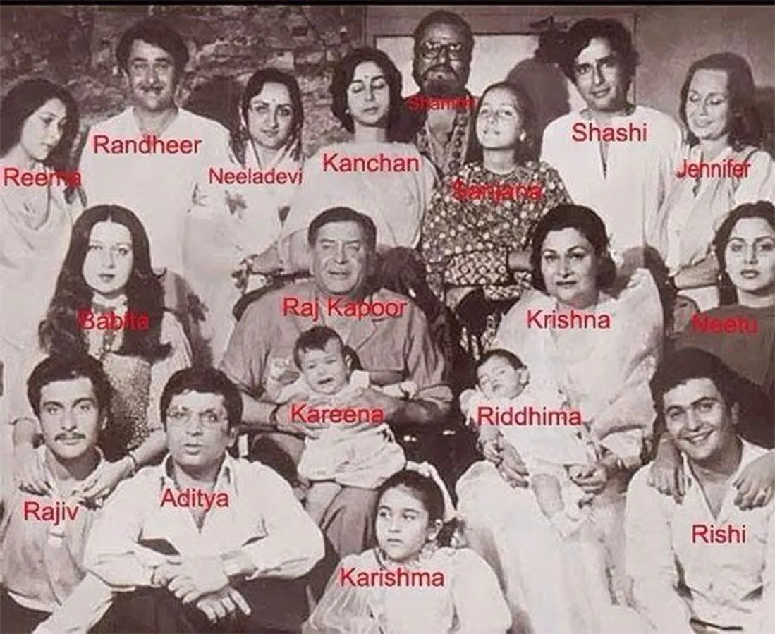 Prithviraj Kapoor Family
