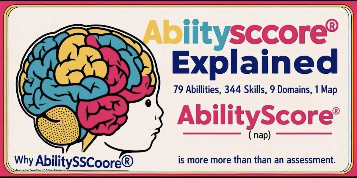 344 skills. 6 domains. 79 abilities. 1 universal map — AbilityScore® is India’s gift to the world’s children. ability map, autism ability index, global child development framework, universal scoring system, Pinnacle innovation