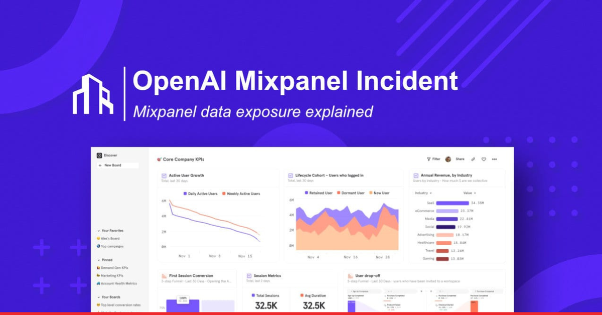 OpenAI Discloses Mixpanel Data Incident, Removes Vendor