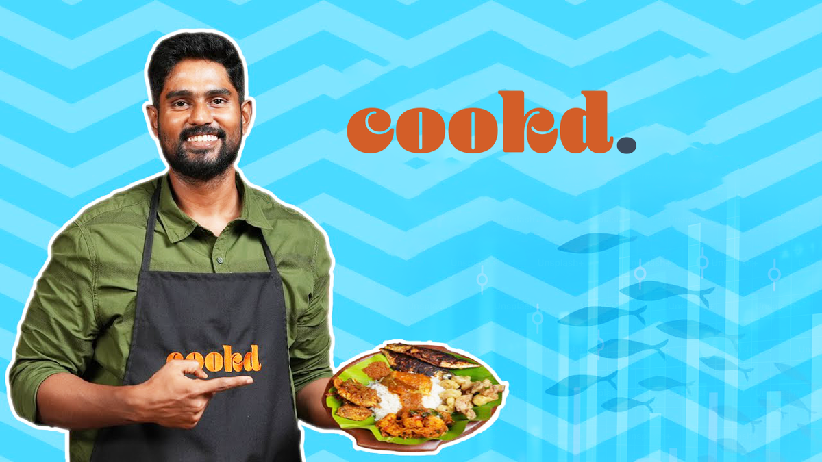 Cookd raises Rs 16 Cr in pre-Series A round led by Spring Marketing Capital