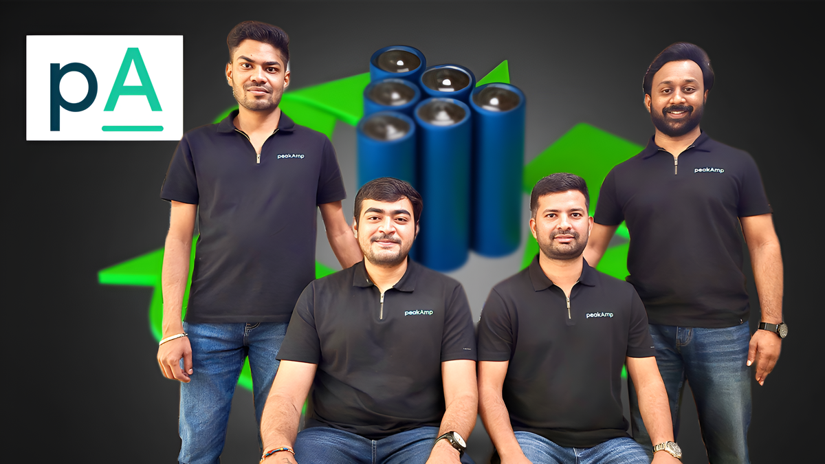 PeakAmp raises $1.37 Mn in Seed round led by Caret Capital
