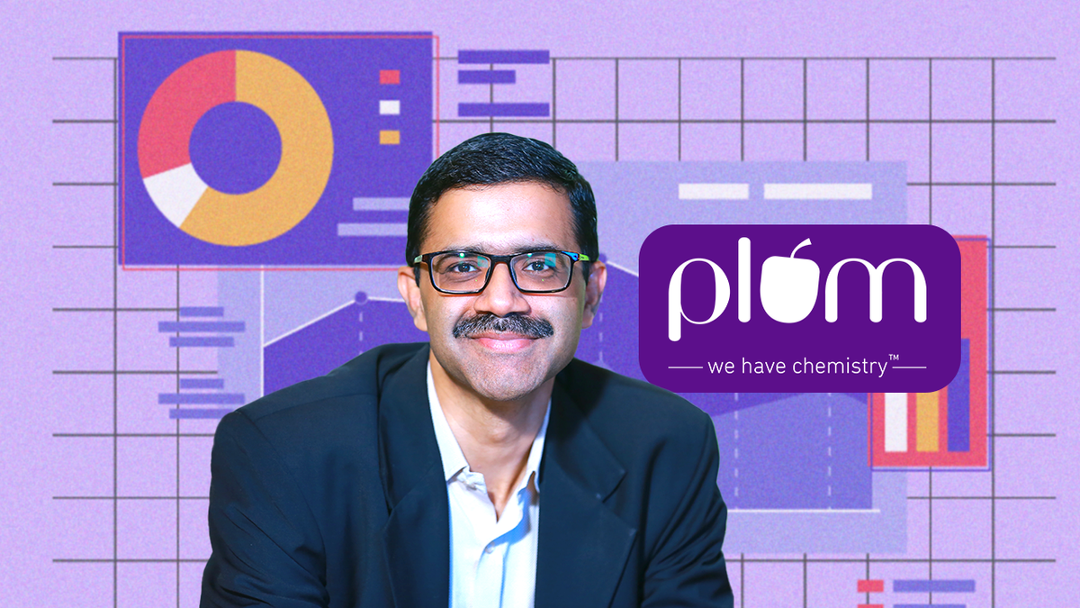 D2C beauty brand Plum turns around in FY25 with Rs 25 Cr PAT