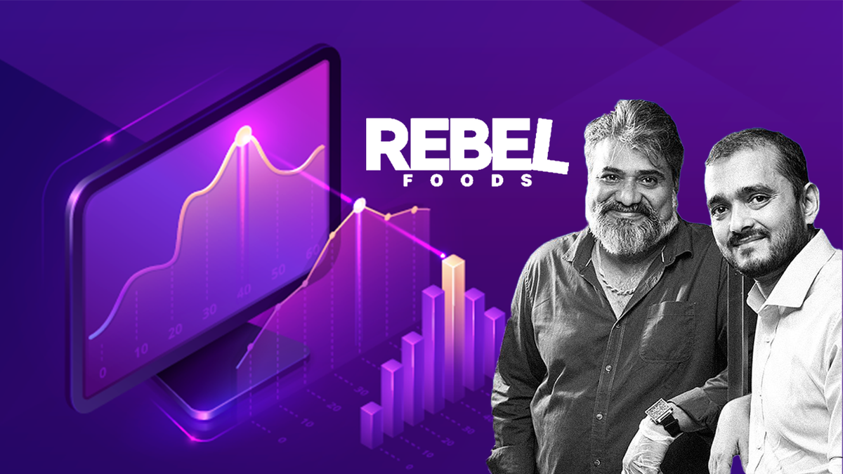 Rebel Foods growth slows in FY25, reports Rs 336 Cr loss