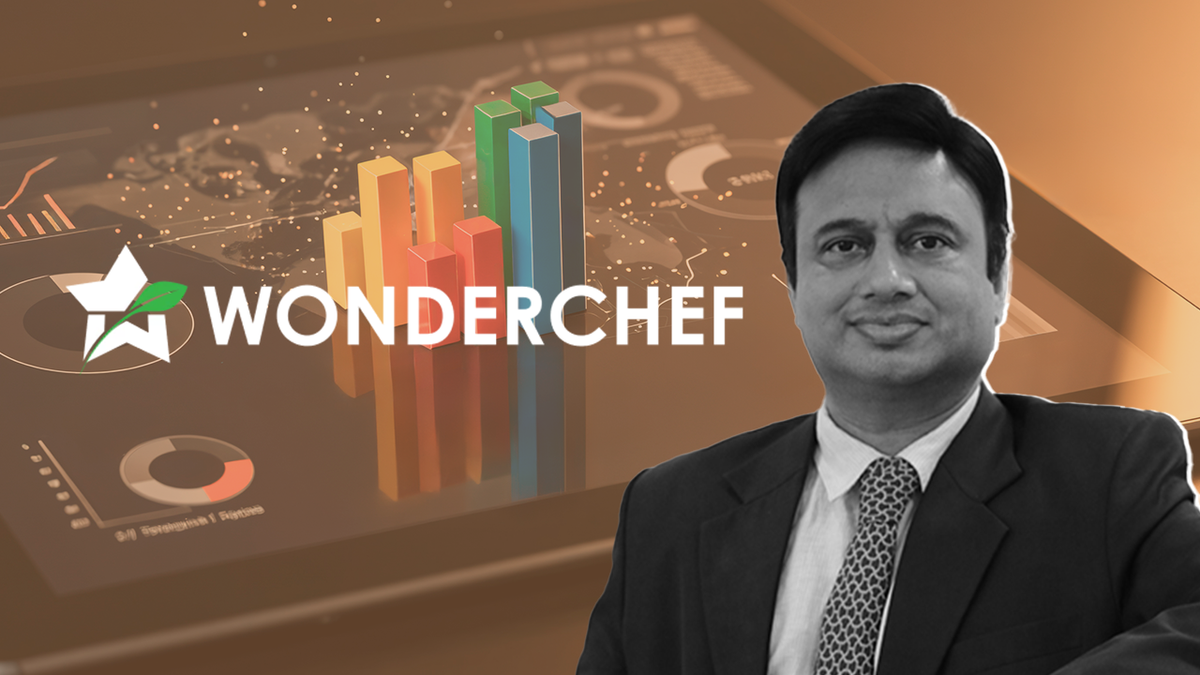 Wonderchef posts 421 Cr revenue and Rs 4 Cr profit in FY25