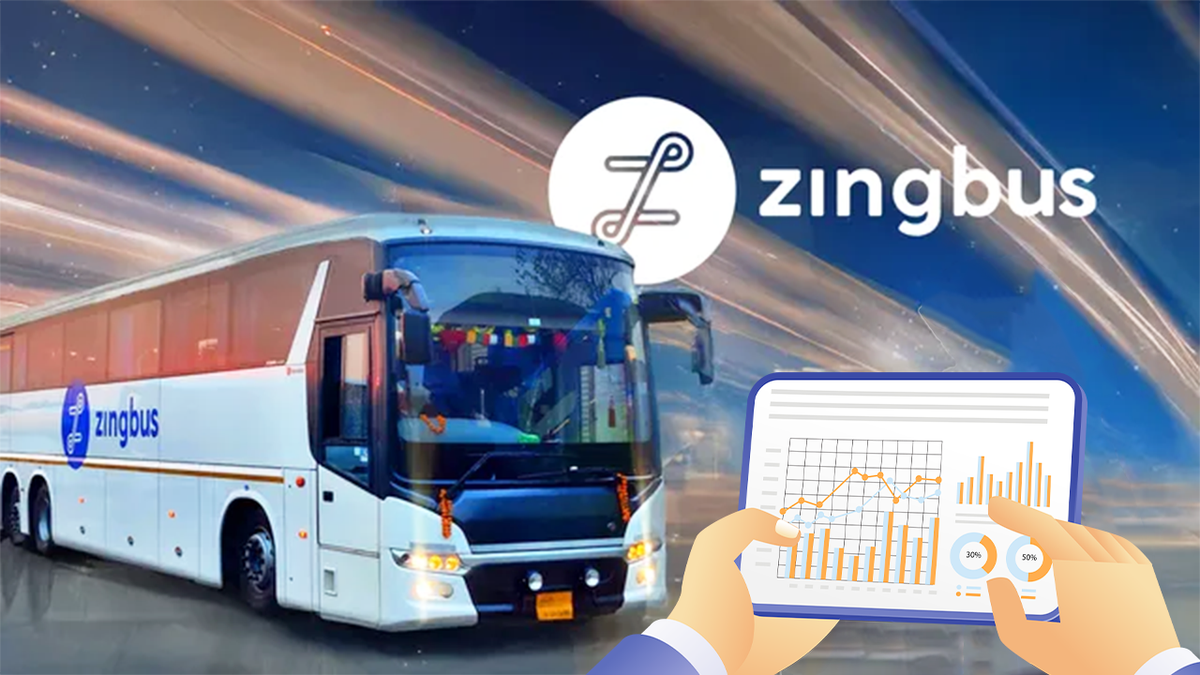 Info Edge-backed Zingbus crosses Rs 150 Cr revenue in FY25