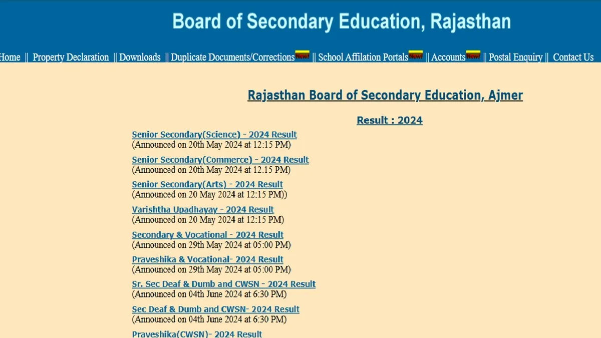 RBSE Rajasthan Board result date time 2024