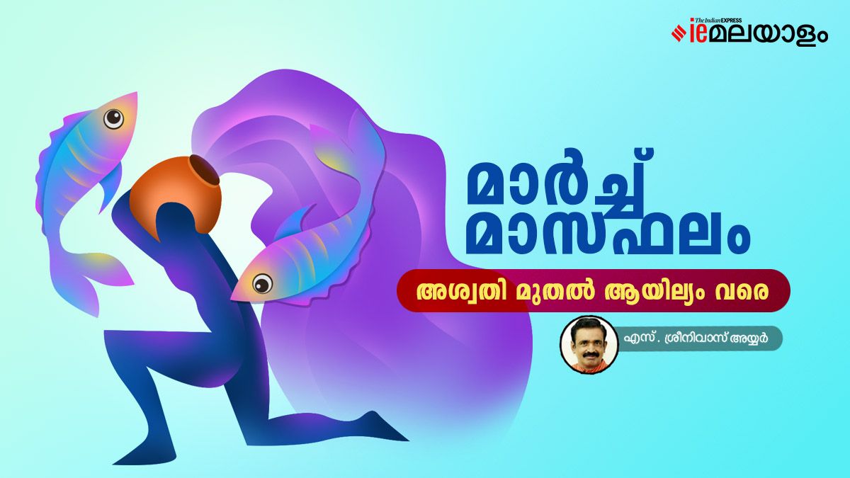 നക്ഷത്രഫലം, മാർച്ച് 2024, അശ്വതി മുതൽ ആയില്യം വരെ: March 2024 Horoscope