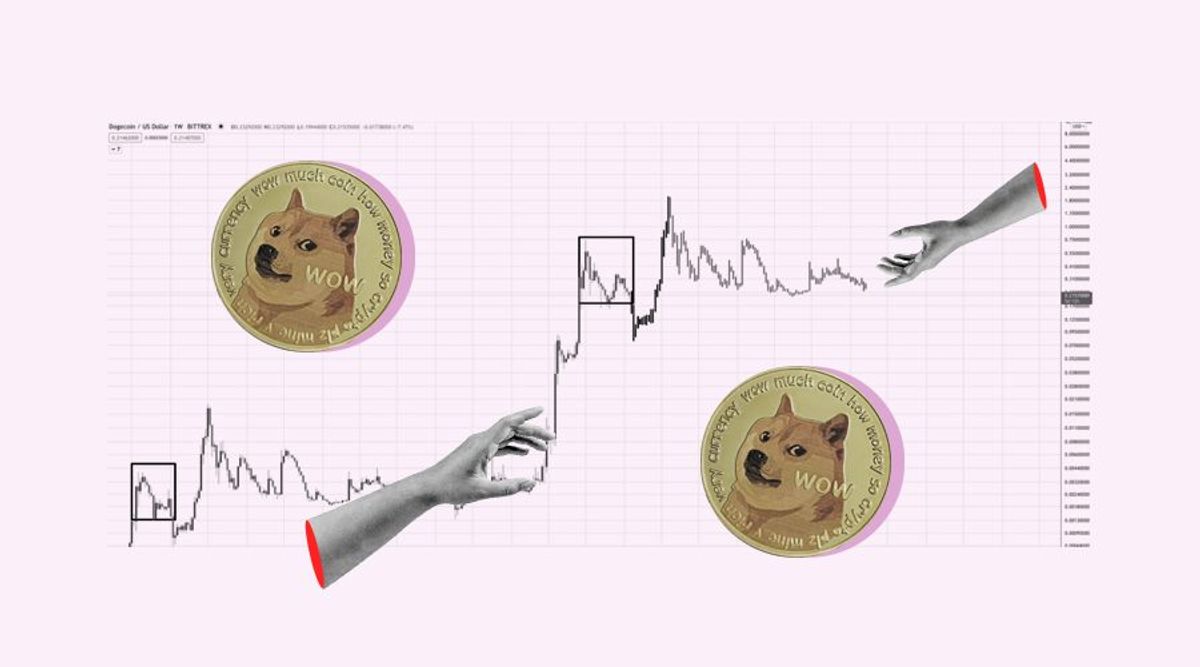 Dogecoin Price Prediction: What to Expect by 2025?