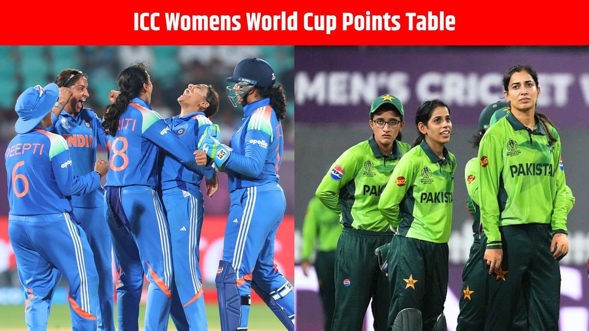 Sport : ICC वीमेंस वर्ल्ड कप में पॉइंट्स टेबल का ऐसा है हाल, जानें कहां है भारत और पाकिस्तान #INA