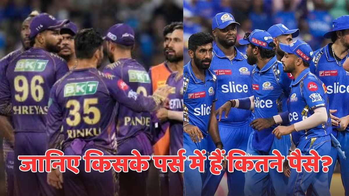 Sport : IPL 2026 Remaining Purse: मुंबई इंडियंस से कोलकाता नाइट राइडर्स तक, जानिए किस टीम के पर्स में है कितने पैसे #INA