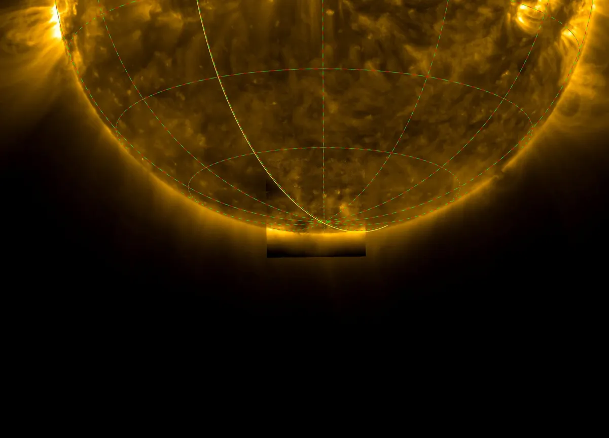 Solar Orbiter S View Of The Sun S South Pole