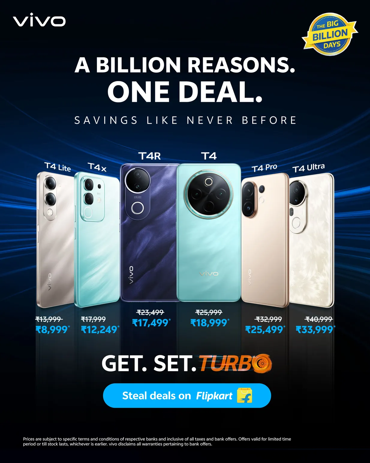 vivo_Series T offers