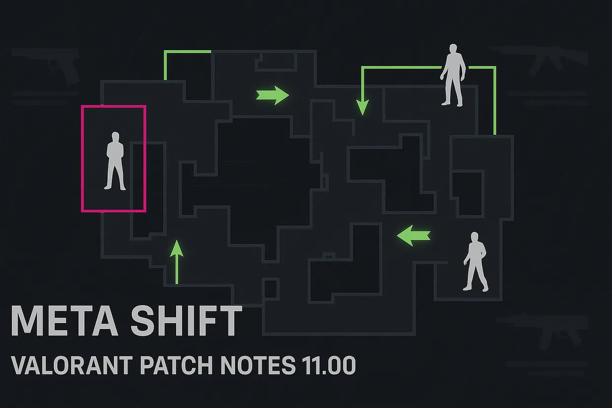 VALORANT Patch Notes 11.00