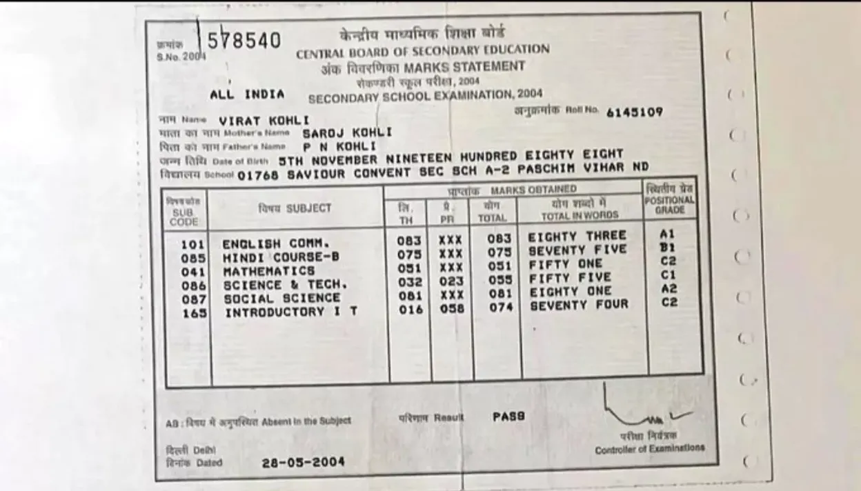 Virat kohli marksheet