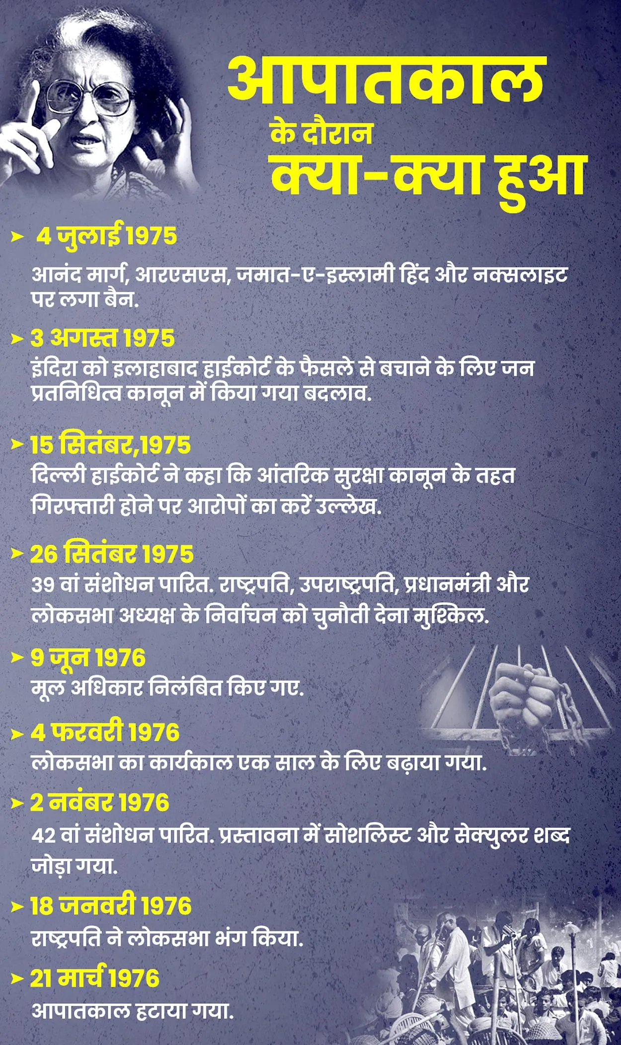 हाईकोर्ट का Indira Gandhi के खिलाफ वो फैसला, जिसके बाद लगी इमरजेंसी, जानिए — पूरा सच | यंग भारत न्यूज