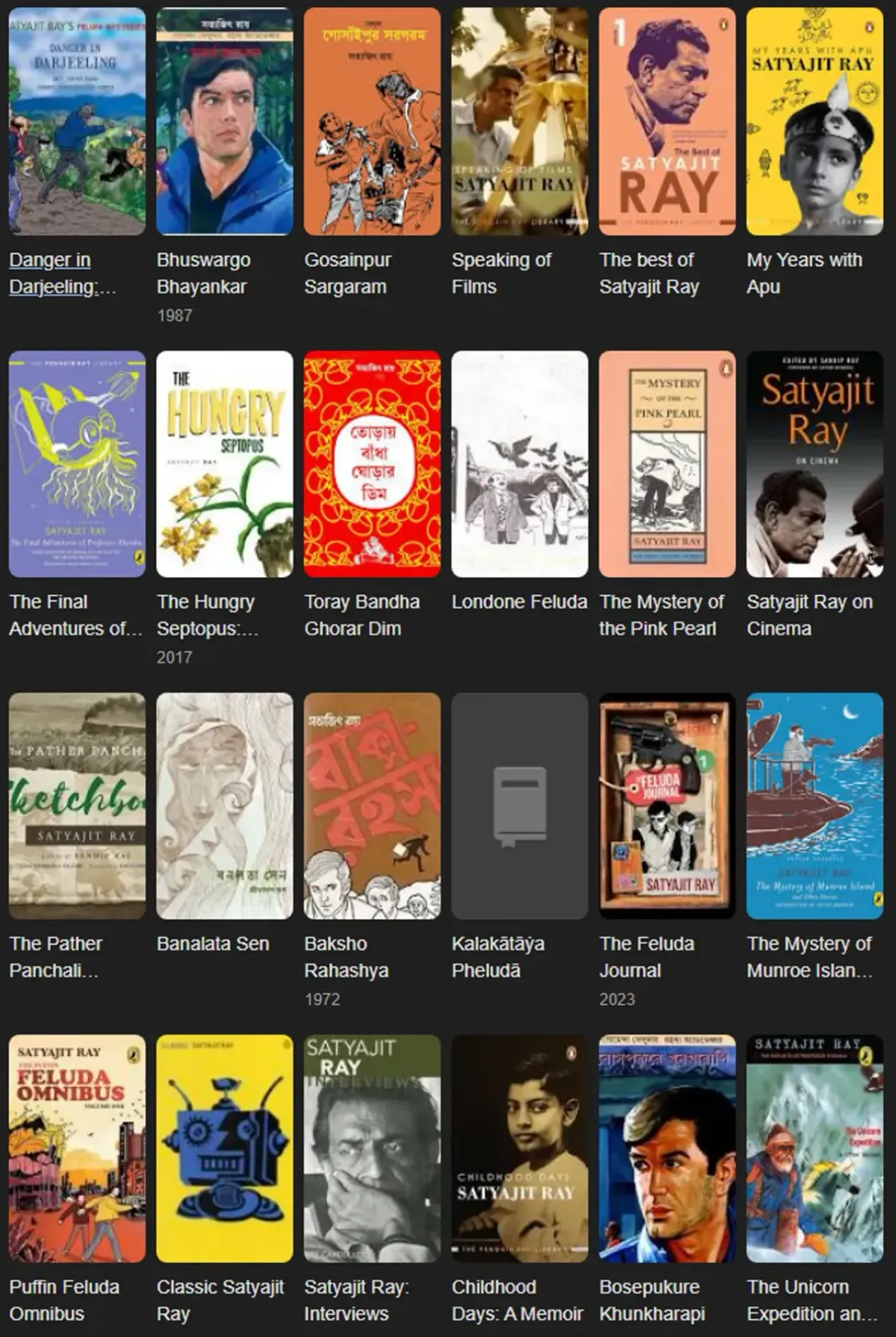 Satyajit Ray Books