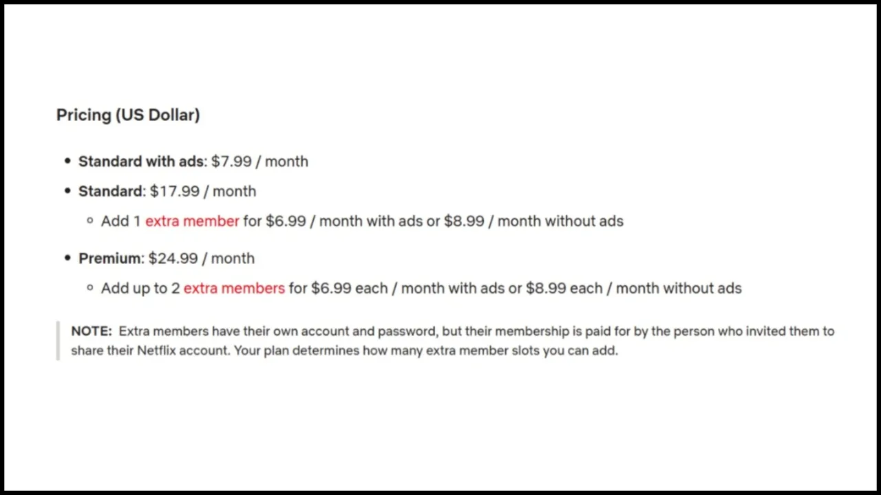 Netflix Plans in the USA