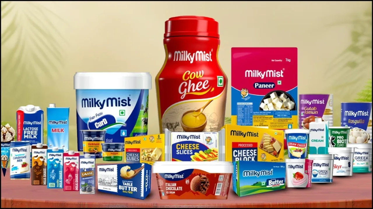 Milky Mist products, including paneer & Capella chocolates, driving dairy market expansion across India