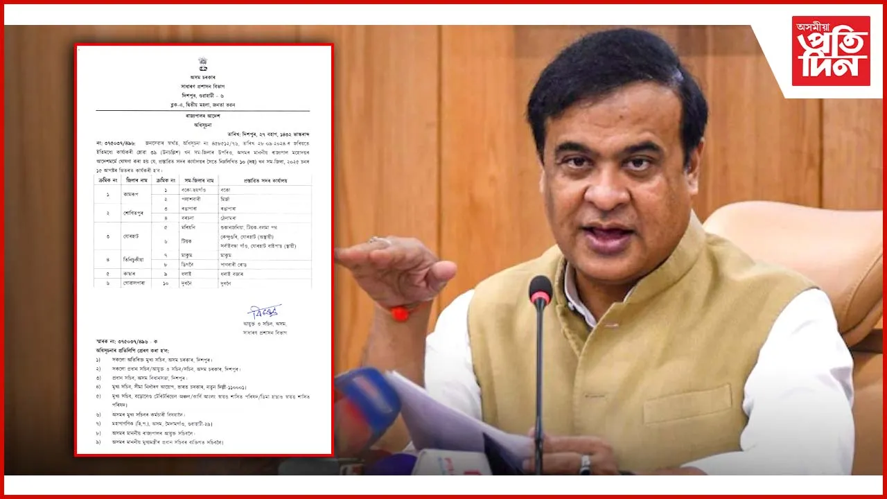 ৰাজ্য চৰকাৰৰ অধিসূচনা